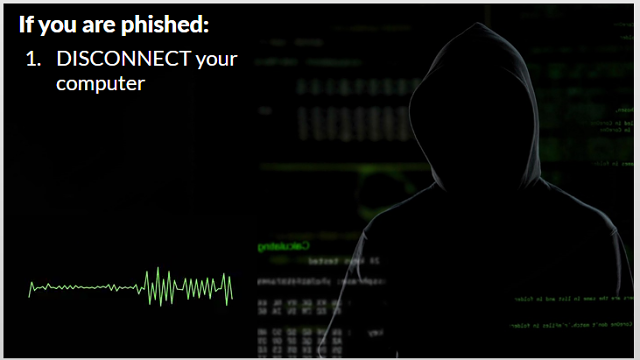 Phished